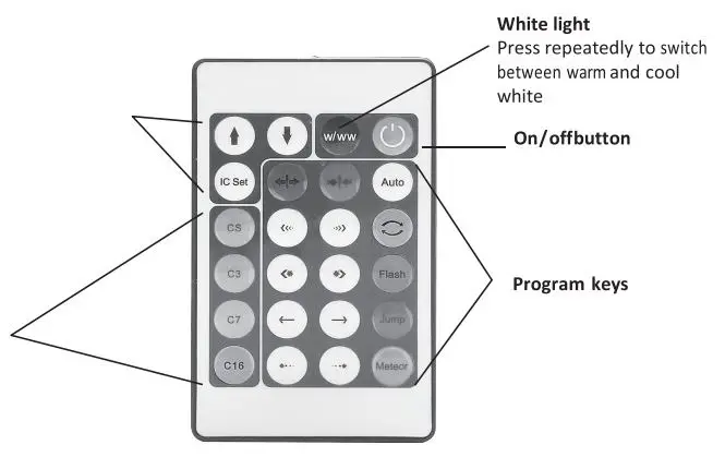 anko-43030743-LED-Strip-Light-3M-Magic-FIG- 9