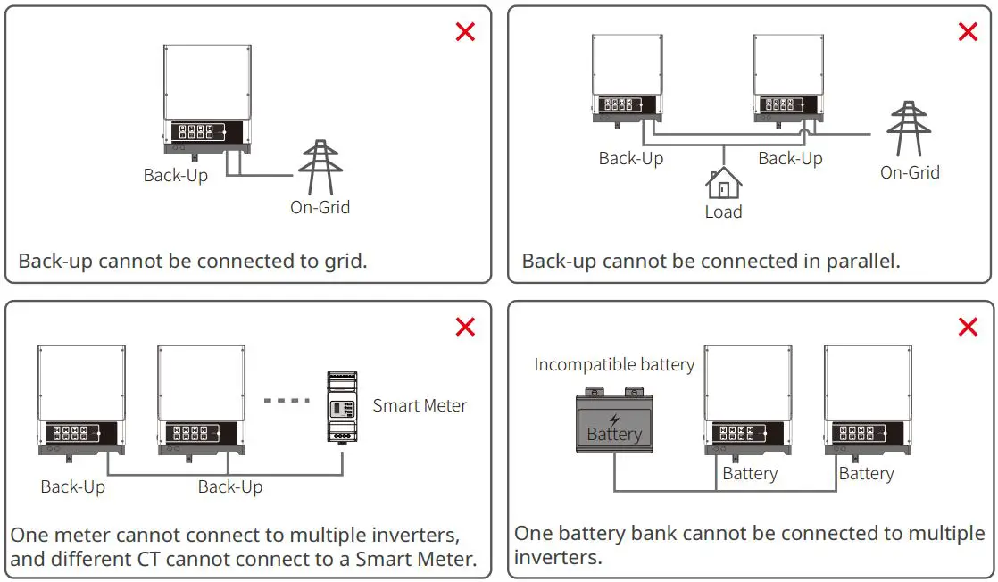 GOODWE-S-BP-Series-AC-Coupled-Inverter-fig 19