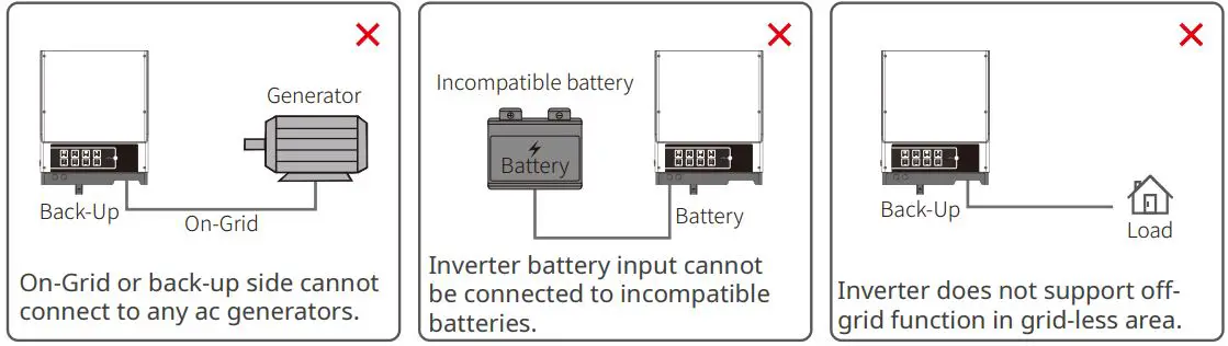 GOODWE-S-BP-Series-AC-Coupled-Inverter-fig 20