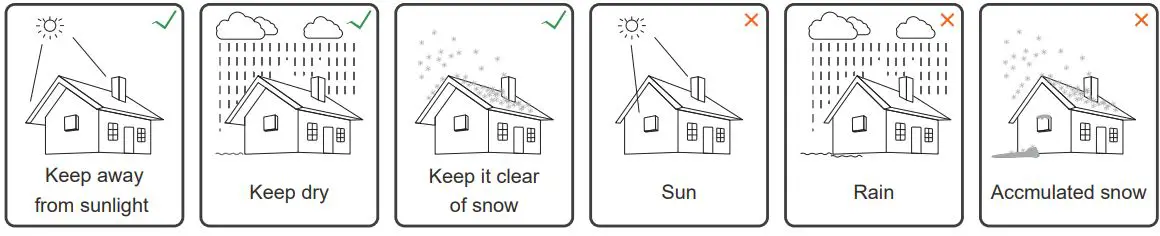 GOODWE-S-BP-Series-AC-Coupled-Inverter-fig 24