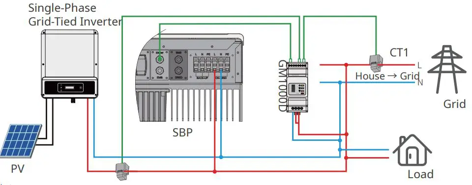 GOODWE-S-BP-Series-AC-Coupled-Inverter-fig 41