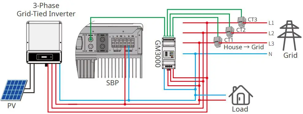 GOODWE-S-BP-Series-AC-Coupled-Inverter-fig 41