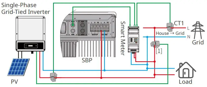 GOODWE-S-BP-Series-AC-Coupled-Inverter-fig 45