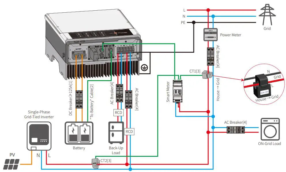 GOODWE-S-BP-Series-AC-Coupled-Inverter-fig 51