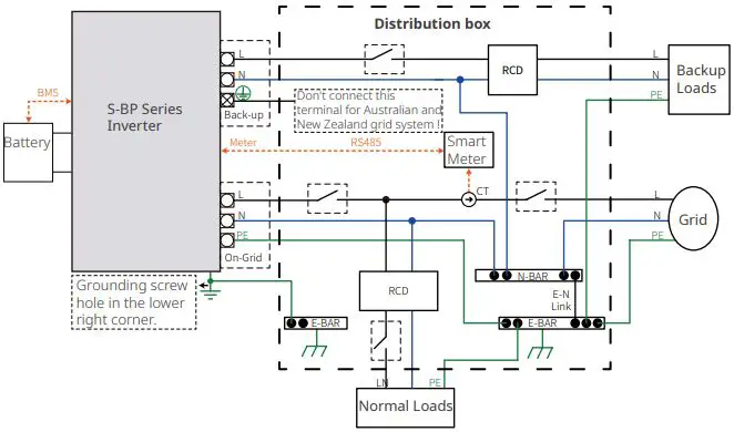 GOODWE-S-BP-Series-AC-Coupled-Inverter-fig 52