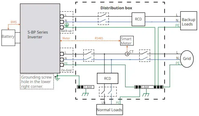GOODWE-S-BP-Series-AC-Coupled-Inverter-fig 53