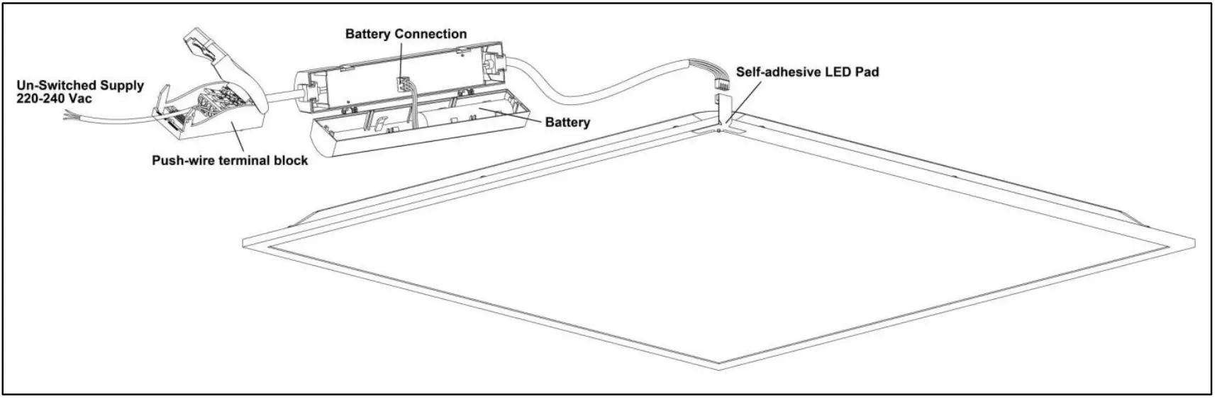 Kosnic EMPAD02 Non Maintained Emergency Kit for LED Panel Lights - Diagram