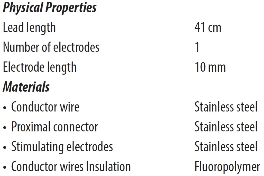 Axonics 1701 PNE Lead Implant Kit-fig-1