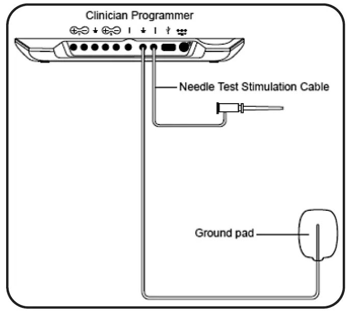Axonics 1701 PNE Lead Implant Kit-fig-2
