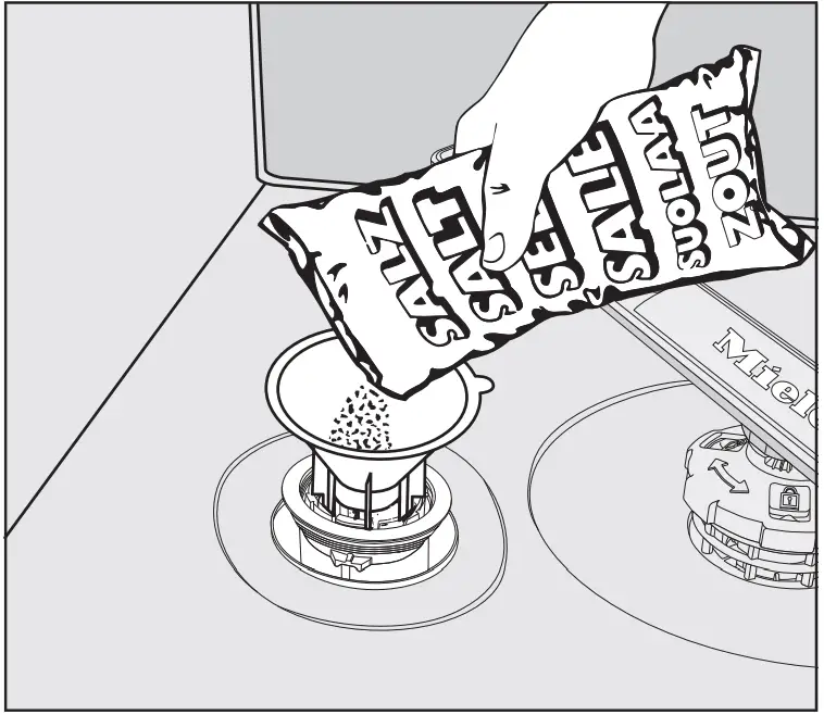 Miele PFD 101 ProfiLine Dishwasher - fig 2