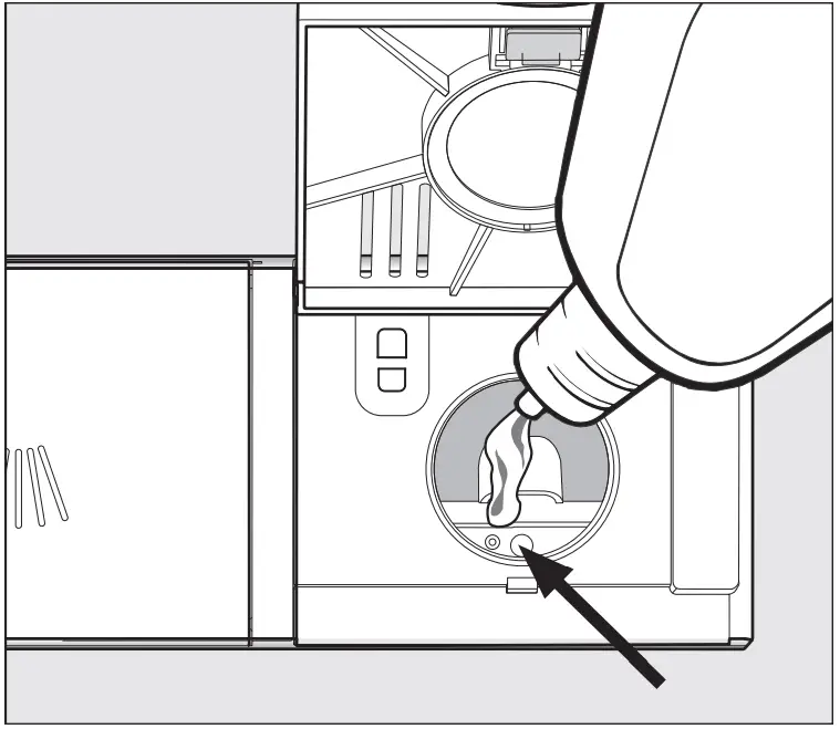 Miele PFD 101 ProfiLine Dishwasher - fig 4