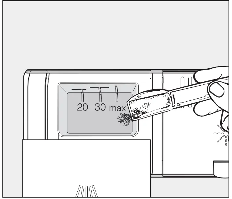 Miele PFD 101 ProfiLine Dishwasher - fig 6