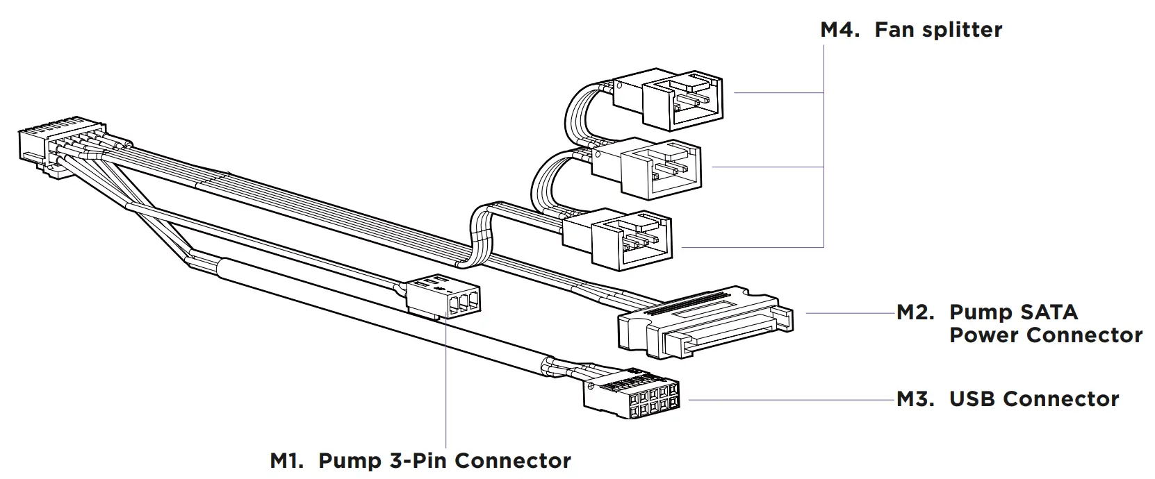 Hardware Introduction