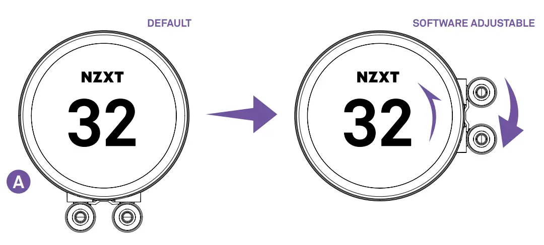 Installing The Pump-intel Lga 1700&1200/115x