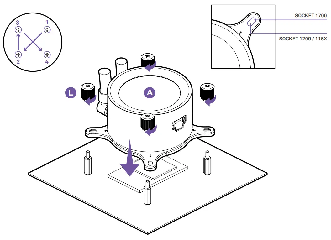 Installing The Pump-intel Lga 1700&1200/115x