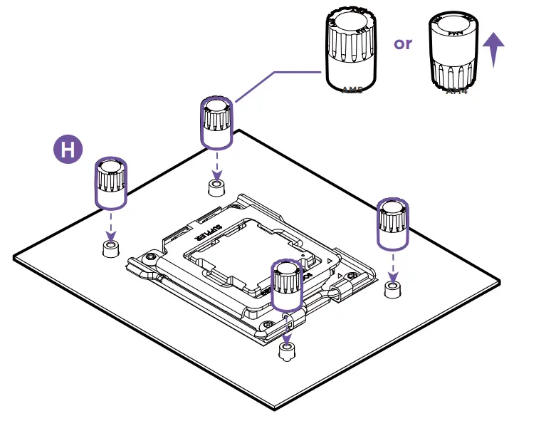 Installing The Pump- Amd Socket Am5, Am4, Strx4* & Tr4*