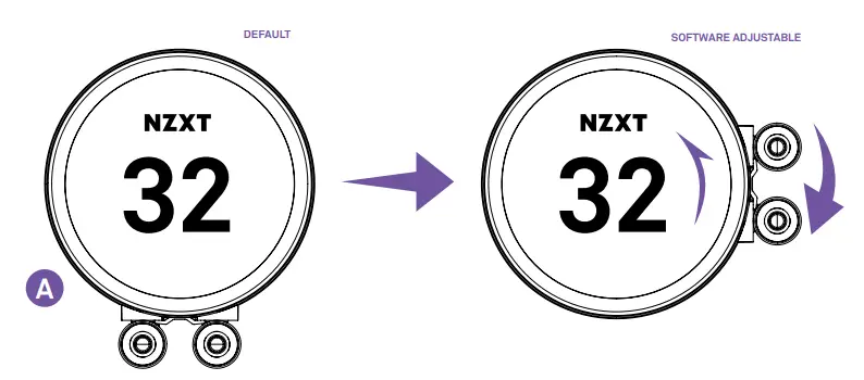 Installing The Pump-amd Socket Am5, Am4, Strx4 & Tr4