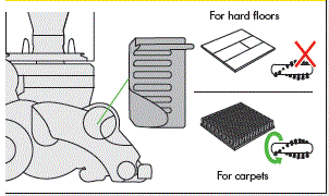 Dyson DC33 Upright Vacuum Cleaner Operating Manual-FIG-11