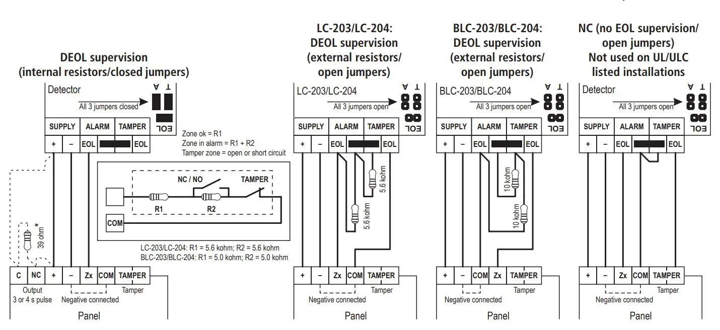Johnson Controls BLC-204 Dual Technology Detectors Instruction Manual - CONNECTION AND SETUP