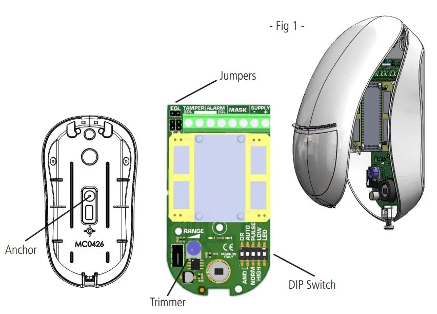 Johnson Controls BLC-204 Dual Technology Detectors Instruction Manual - Fig 1