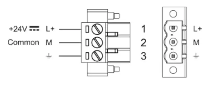 EXOR eXware703 Industrial Digitilization IoT Gateway - POWER SUPPLY