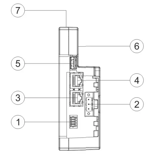 EXOR eXware703 Industrial Digitilization IoT Gateway - DIMENSION