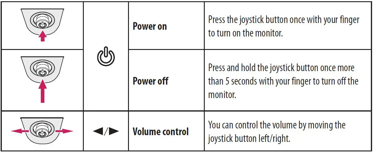 LG-34WK95U-LED-LCD-Monitor-FIG-2