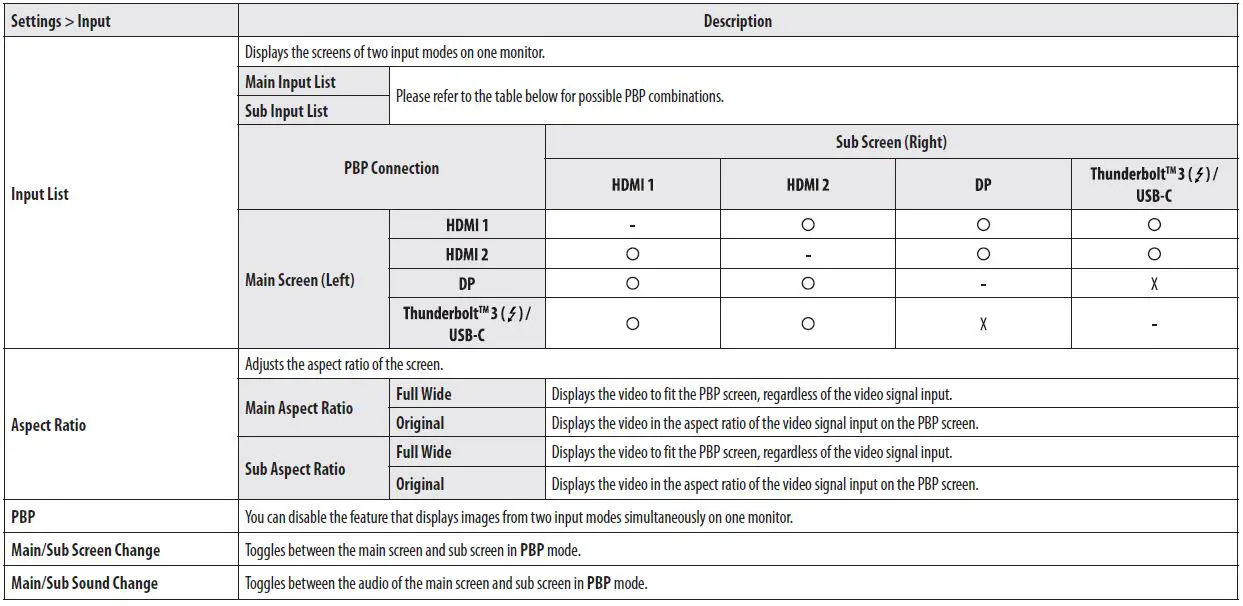 LG-34WK95U-LED-LCD-Monitor-FIG-31