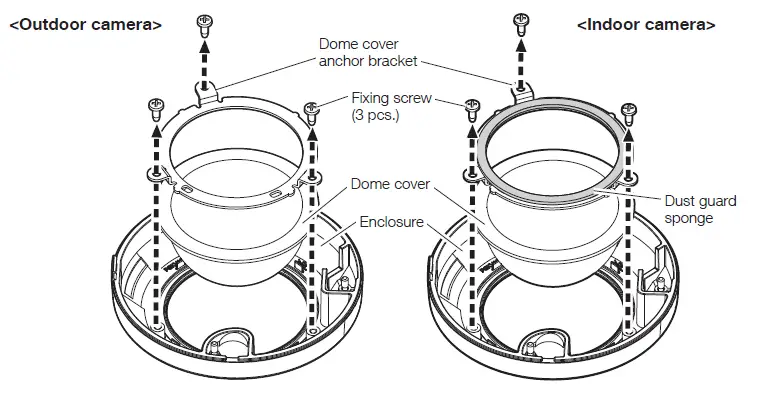 i-PRO-WV-QDC500-Clear-Dome-Cover-fig-3
