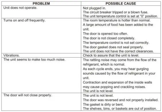 UNBRANDED-ES199537AAB-Compact-Refrigerator-with-Freezer-6