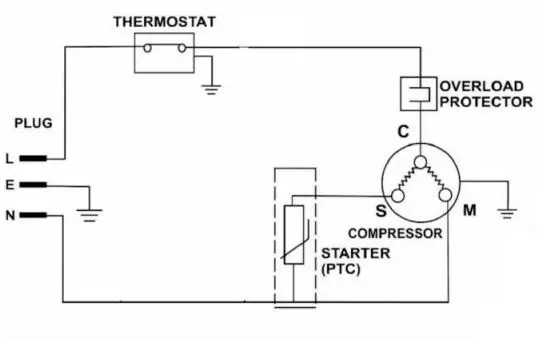 UNBRANDED-ES199537AAB-Compact-Refrigerator-with-Freezer-7