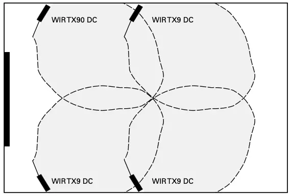 Overlapping Illumination patterns to cover Larger Listening Areas 1