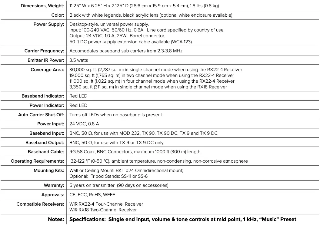 Specifications - WIR TX9 DC