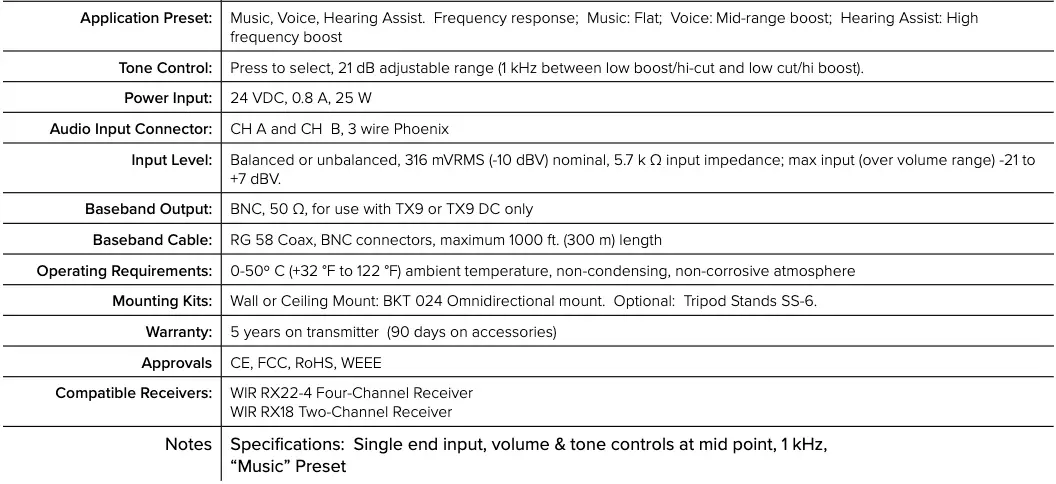 Specifications - WIR TX90 DC Continued