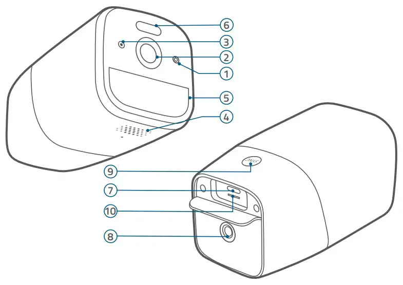 eufy Security 4G Starlight Camera - OVERVIEW