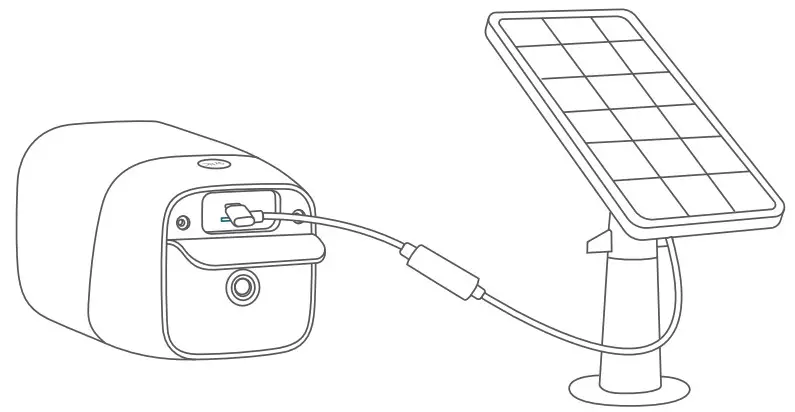 eufy Security 4G Starlight Camera - Panel Charger