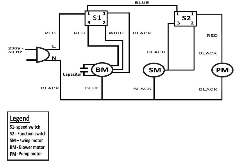 Orient-CP2601H-Personal-Air-Cooler-FIG-3