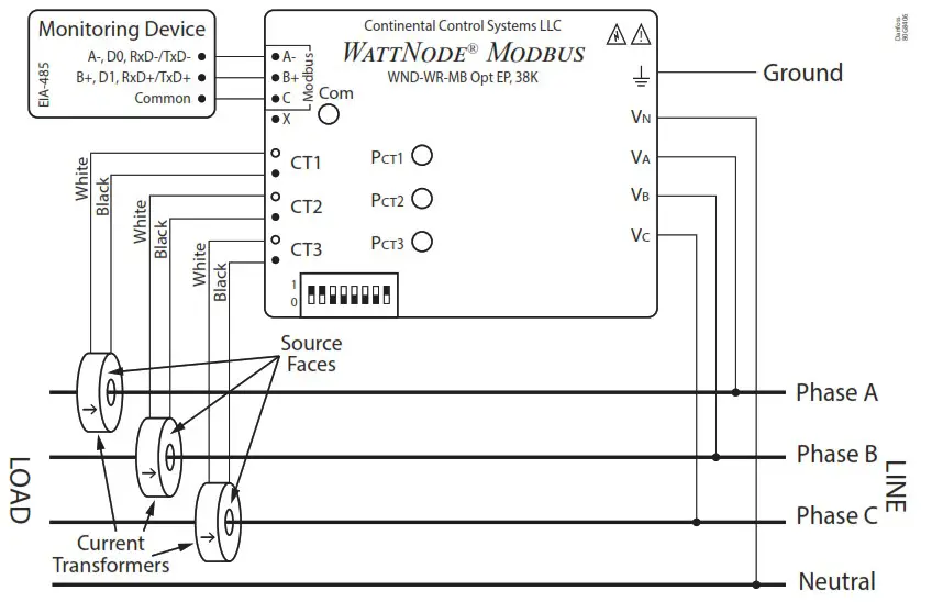 Danfoss WND WR MB Opt 38K WattNode Modbus - overview 1