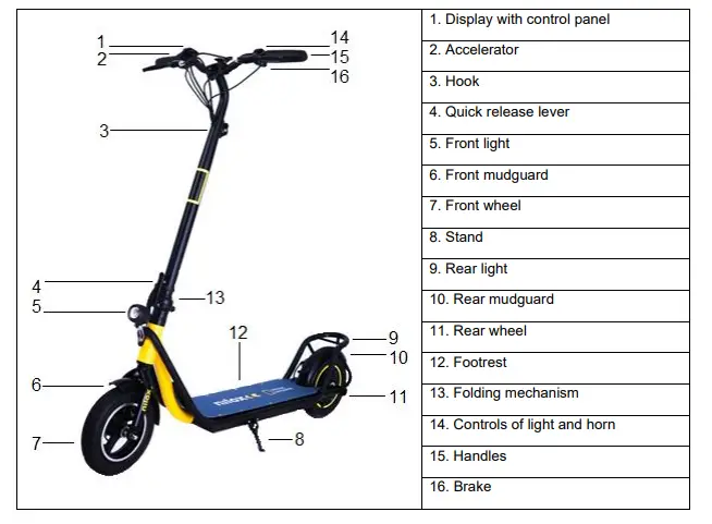 insportline-21771-Electric-Scooter-fig-1