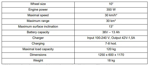 insportline-21771-Electric-Scooter-fig-11