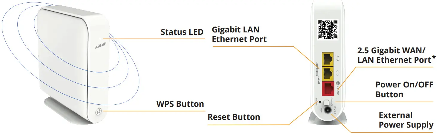 airties Air 4985 Wi Fi 6E Smart Mesh System - PORTS and BUTTONS
