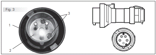 EATON-Crouse-Hinds-Explosion-Protected-Plug-and-Socket-System-fig-23