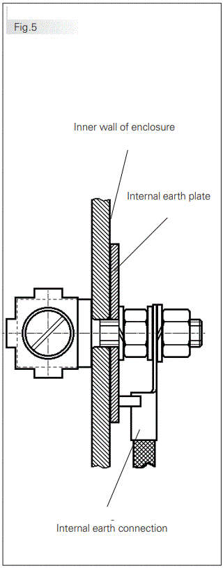 EATON-Crouse-Hinds-Explosion-Protected-Plug-and-Socket-System-fig-24