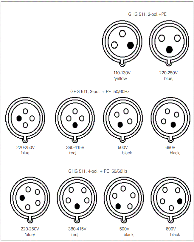 EATON-Crouse-Hinds-Explosion-Protected-Plug-and-Socket-System-fig-26