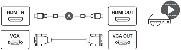 LG 65TR3DJ-E CreateBoard TR3DJ-B Series B1