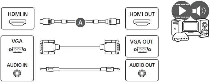 LG 65TR3DJ-E CreateBoard TR3DJ-B Series B3