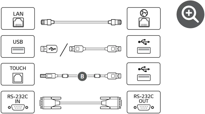 LG 65TR3DJ-E CreateBoard TR3DJ-B Series B4