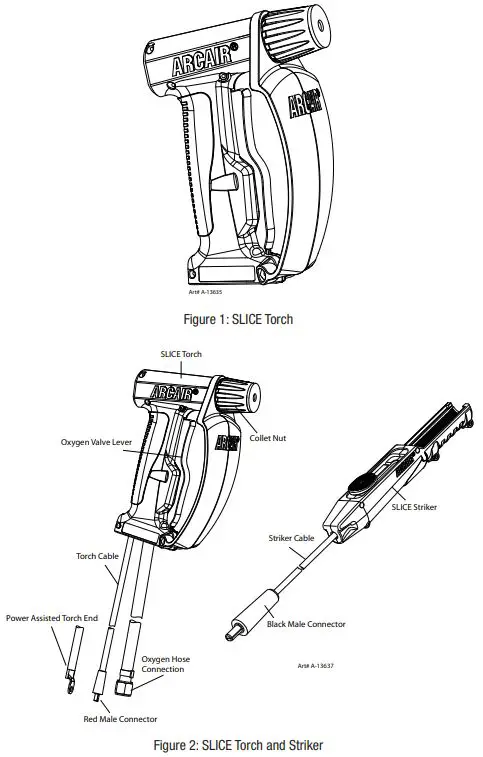 ESAB-SLICE-Cutting-Torch-fig-10