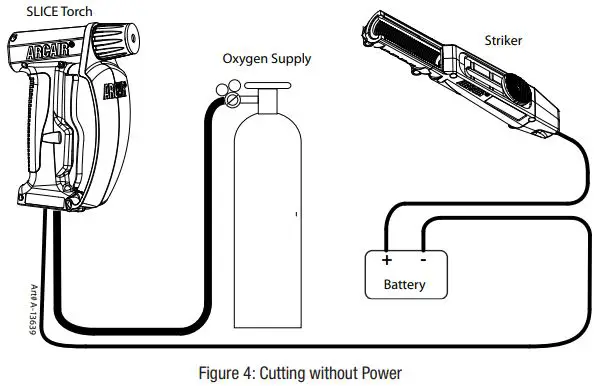 ESAB-SLICE-Cutting-Torch-fig-12