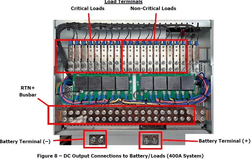LA -MARCHE- P25-LLMP-1 LmPower -Series- DC -Power -System 12